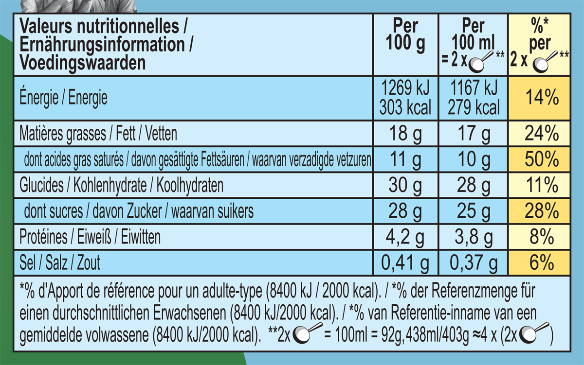Informations nutritionnelles