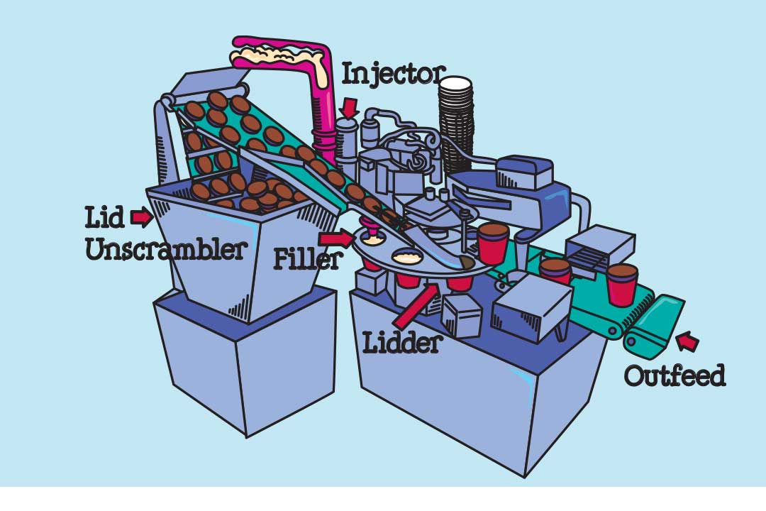 Geïllustreerd diagram van de automatische vuller